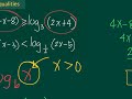 Understanding Logarithmic Inequalities