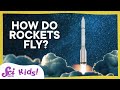 Rocket Science Concepts and Principles