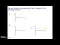 Kinematics and Graph Interpretation