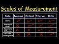 Understanding Scales of Measurement in Statistics
