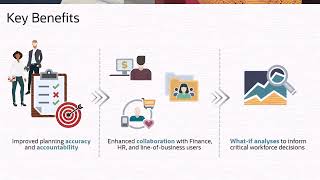 Tour of Workforce Planning