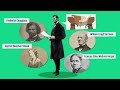Exploring the Impact of the Emancipation Proclamation