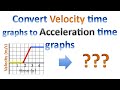 Understanding Acceleration and Velocity Graphs