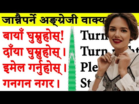 Basic बाट अङ्ग्रेजी बोल्न सिक्नुहोस् how to learn English speaking easily अंग्रेजीमा कुरा chapter 1