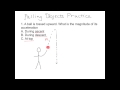 Falling Objects and Gravity Concepts