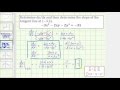 Differentiation Techniques and Concepts
