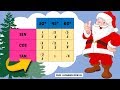 Relações entre Raízes e Sequências