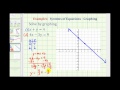 Understanding Systems of Linear Equations