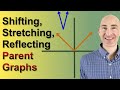 Understanding Transformations of Parent Functions