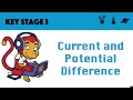 Circuit Measurement Concepts