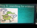Crime Scene Investigation Procedures