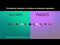 Exploring the Fundamentals of Chemical Reactions