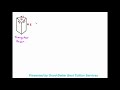 Volume and Surface Area Concepts