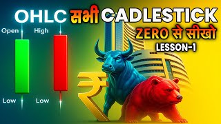 Zero से सीखो Candlestick Chart की ABCD | Beginners के लिए Complete Chart Guide in Hindi