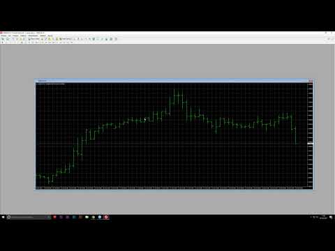 Como operar en forex metatrader 4