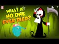 Immortality and Its Consequences
