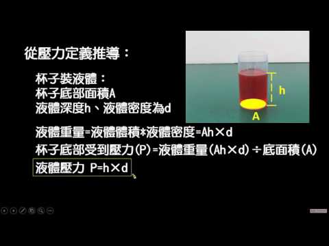 台南市八年級上學期液體壓力核心概念影片 - YouTube