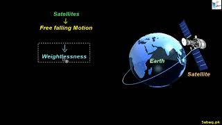 Weightlessness in Satellites and Gravity Free System