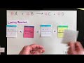 Limiting and Excess Reactants in Chemistry