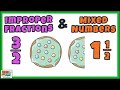 Converting Improper Fractions to Mixed Numbers