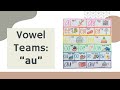 Exploring Syllables with the Vowel Team 'AU'