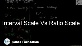 Interval Scale Vs Ratio Scale