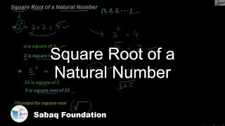 Square Root of a Natural Number