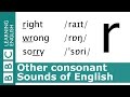 Practicing the /r/ Sound in English