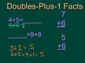 Addition Strategies Using Doubles Facts