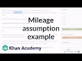 Understanding Gas Mileage and Estimates