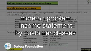 more on problem income statement by customer classes
