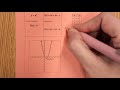 Understanding Quadratic Functions Concepts
