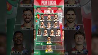 C’est choquant ! #ligue1 #football #freestyle #fifa #worldcup #foot #neymar #soccer #music #messi ￼