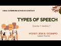 Public Speaking Concepts and Techniques