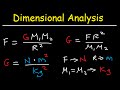 Understanding Units and Equations in Physics