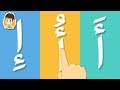 Arabic Letters and Vowel Sounds