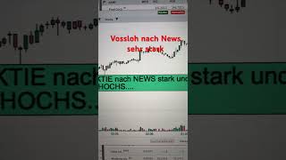 Vossloh Aktie profitiert und steigt weiter