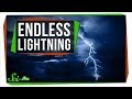 Catatumbo Lightning and Its Effects