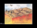 Trench Warfare in World War I