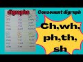 Understanding Consonant Digraphs