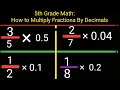 Multiplying Fractions and Decimals