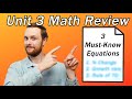 Essential Equations for AP Environmental Science Unit 3
