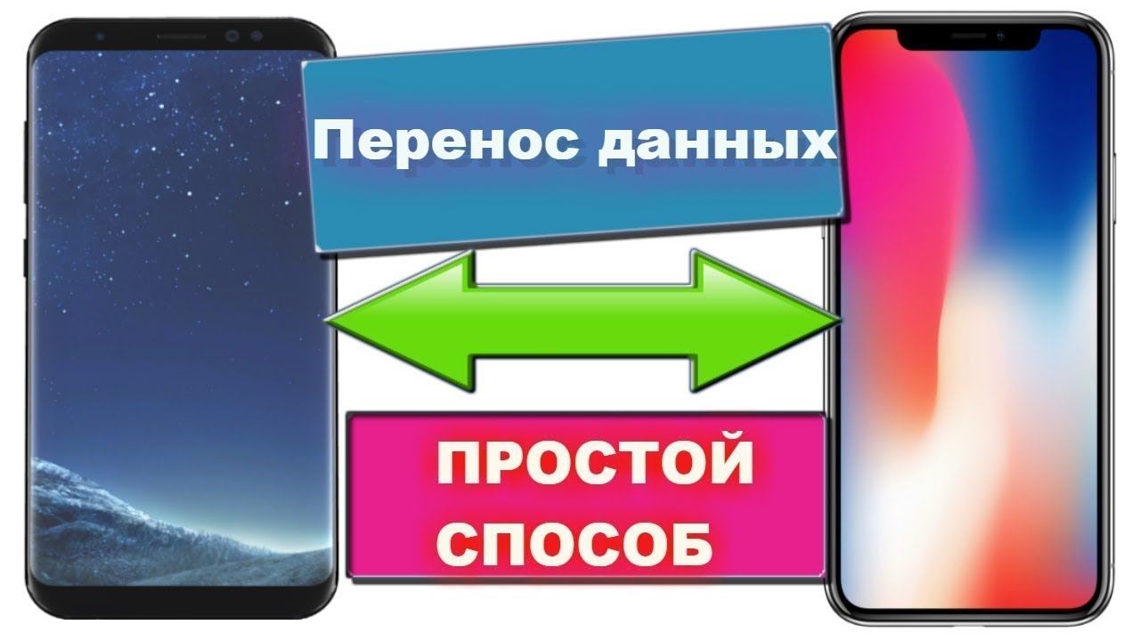 Как перенести контакты с ANDROID на IOS? Как перенести данные?