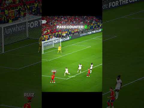 Spain Tiki-Taka