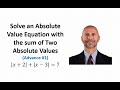 Understanding Absolute Value Equations