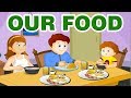 Healthy Eating Habits and Nutrition