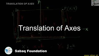 Translation of Axes