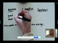 Comparative and Superlative Adjectives