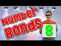 Understanding Number Bonds in Mathematics