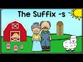 Understanding Suffixes and Plurals